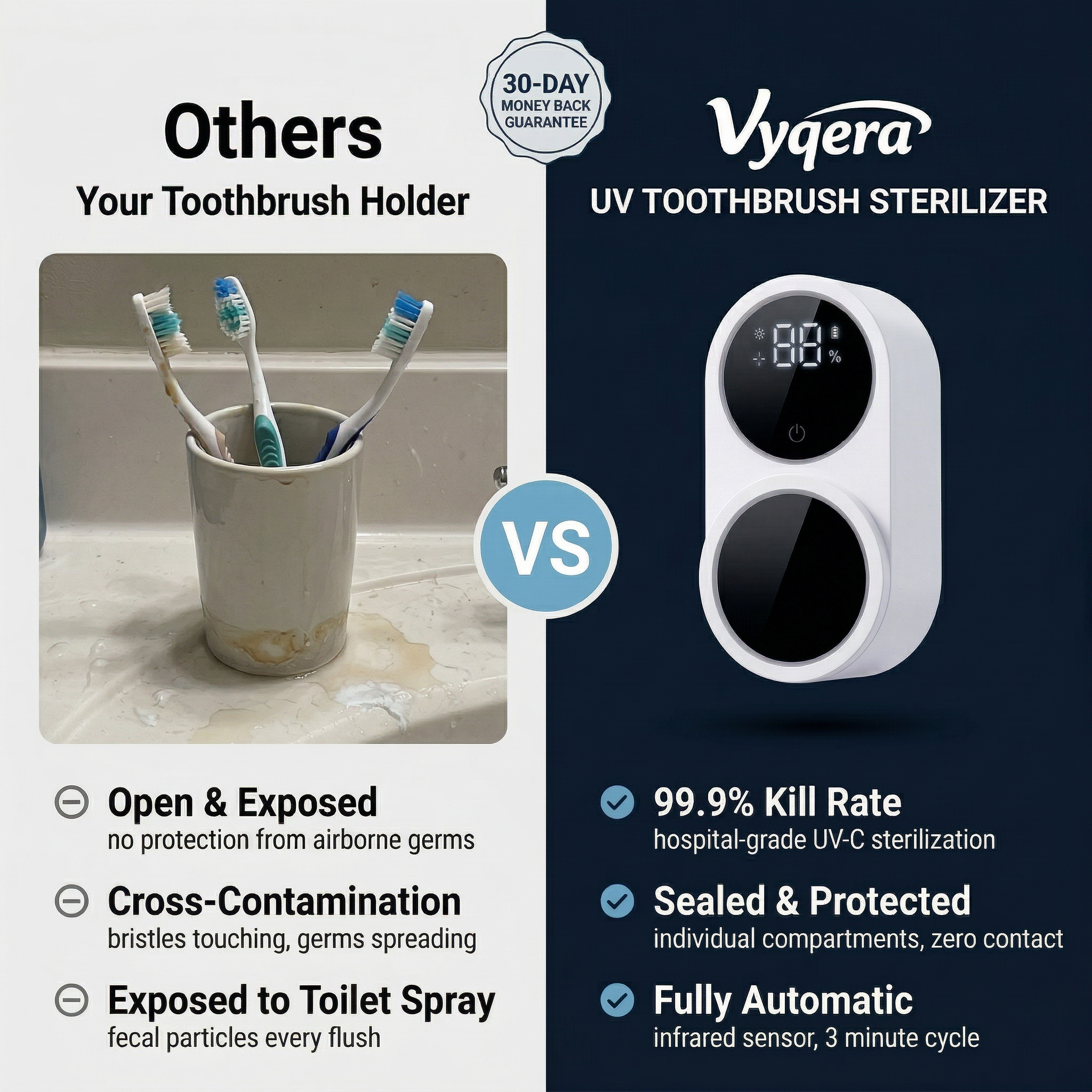 UV Toothbrush Sterilizer