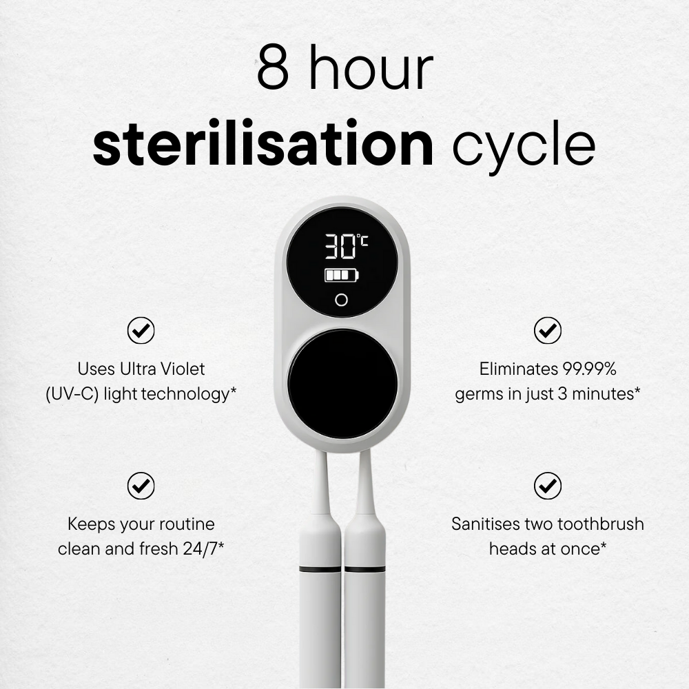 UV Toothbrush Sterilizer