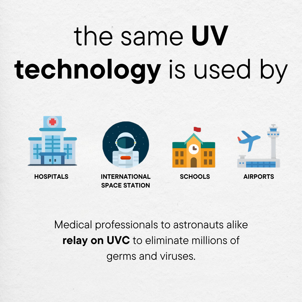 UV Toothbrush Sterilizer